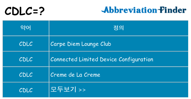 cdlc 대 한 무엇을 서가