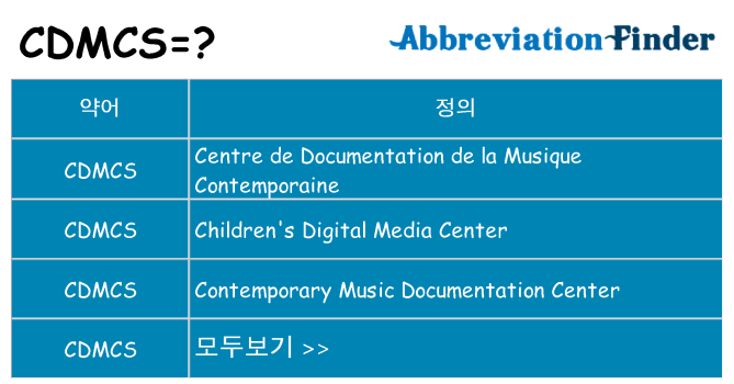 cdmcs 대 한 무엇을 서가