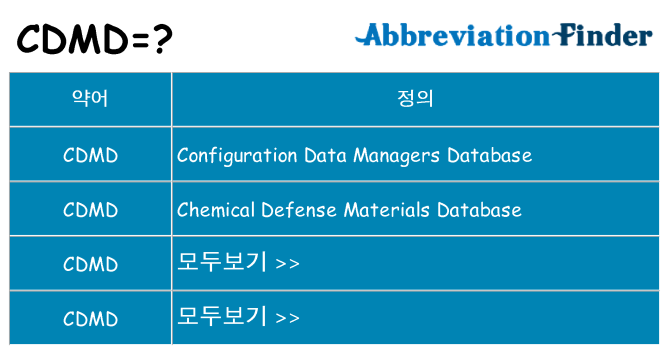 cdmd 대 한 무엇을 서가