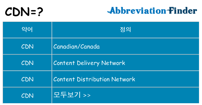 cdn 대 한 무엇을 서가