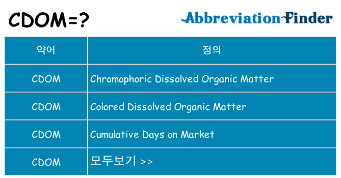 cdom 대 한 무엇을 서가
