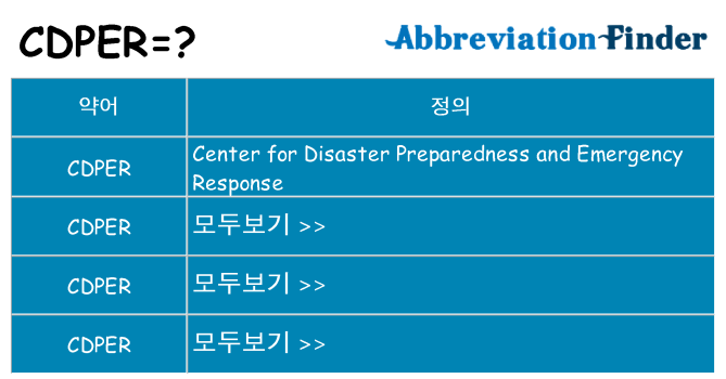 cdper 대 한 무엇을 서가