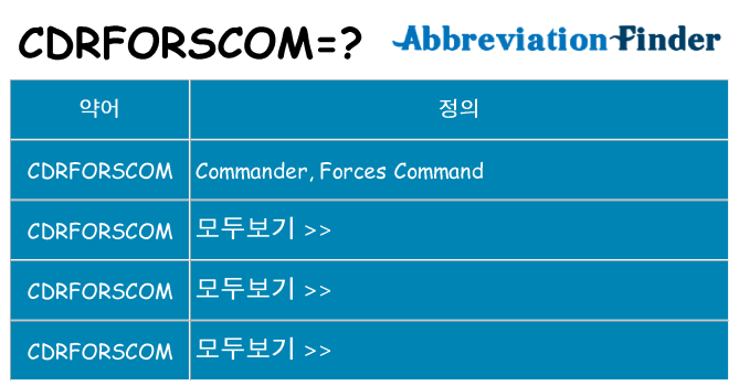 cdrforscom 대 한 무엇을 서가