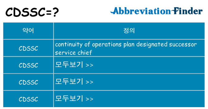 cdssc 대 한 무엇을 서가