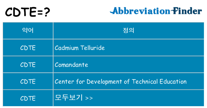 cdte 대 한 무엇을 서가