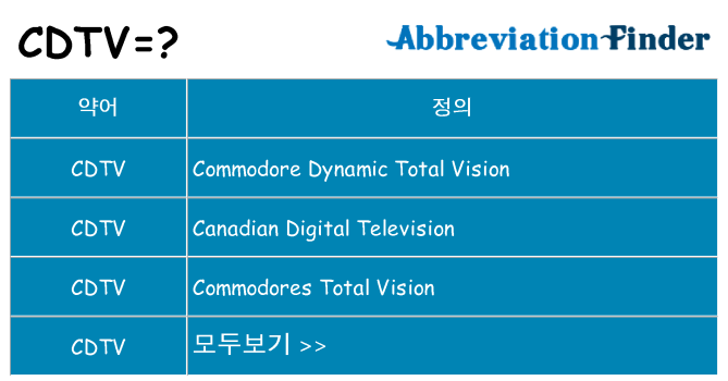 cdtv 대 한 무엇을 서가