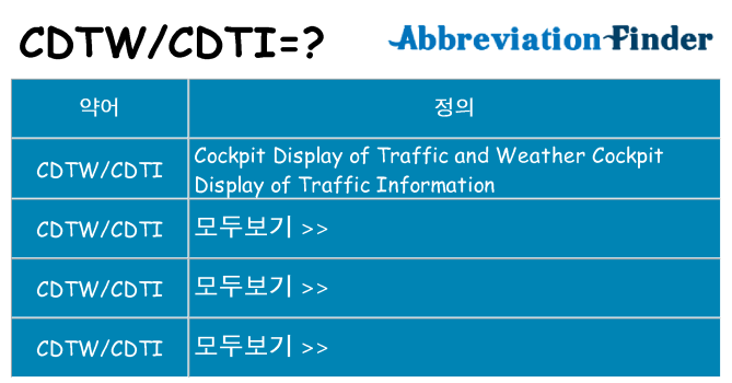 cdtwcdti 대 한 무엇을 서가
