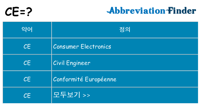 ce 대 한 무엇을 서가