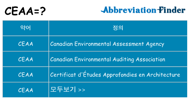 ceaa 대 한 무엇을 서가