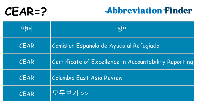 cear 대 한 무엇을 서가