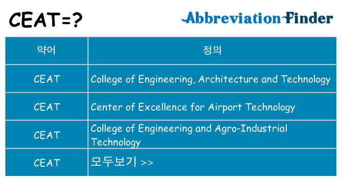 ceat 대 한 무엇을 서가