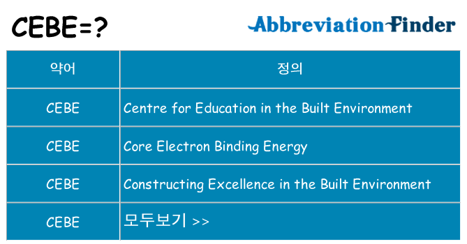 cebe 대 한 무엇을 서가