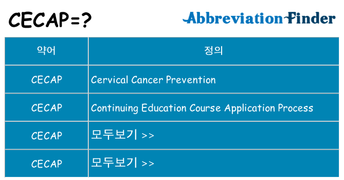 cecap 대 한 무엇을 서가