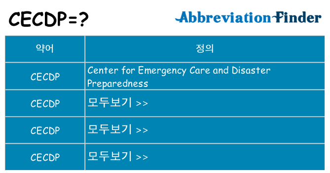 cecdp 대 한 무엇을 서가