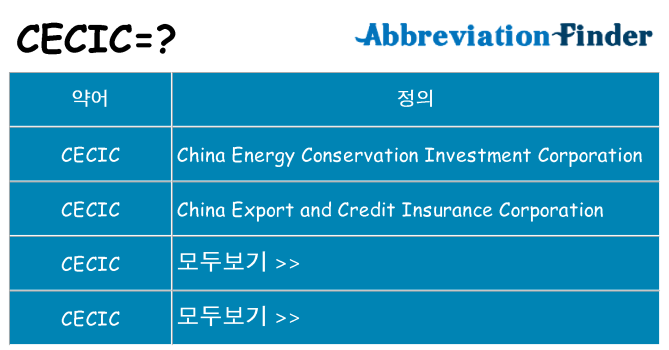 cecic 대 한 무엇을 서가