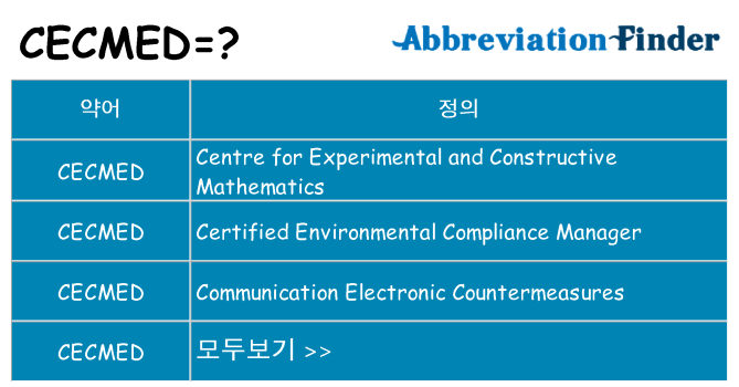 cecmed 대 한 무엇을 서가
