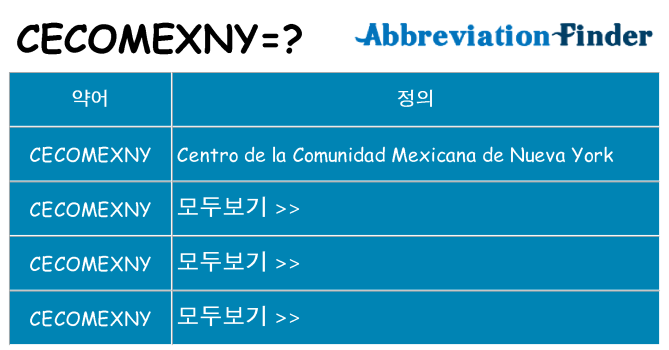 cecomexny 대 한 무엇을 서가