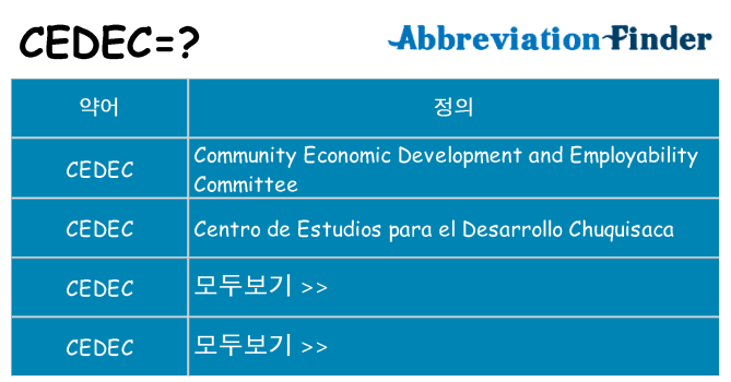 cedec 대 한 무엇을 서가