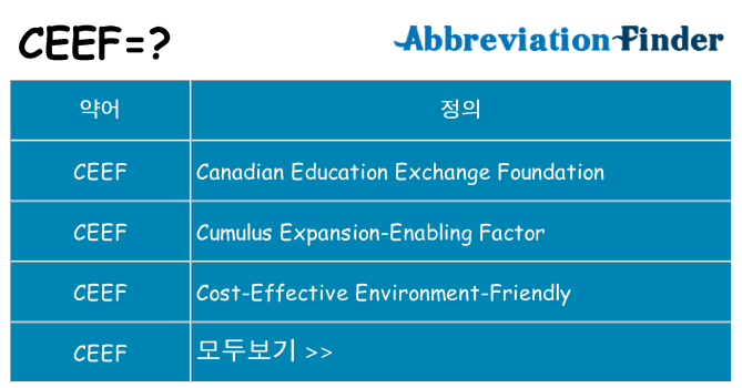ceef 대 한 무엇을 서가