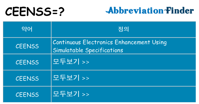 ceenss 대 한 무엇을 서가
