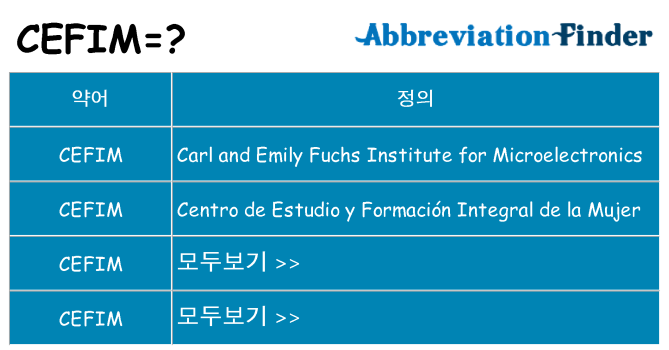 cefim 대 한 무엇을 서가