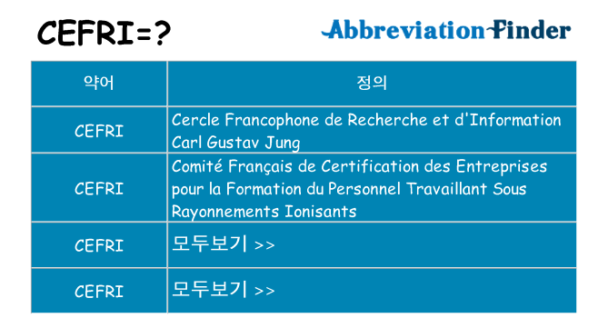 cefri 대 한 무엇을 서가