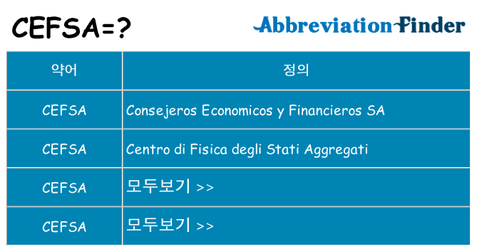 cefsa 대 한 무엇을 서가