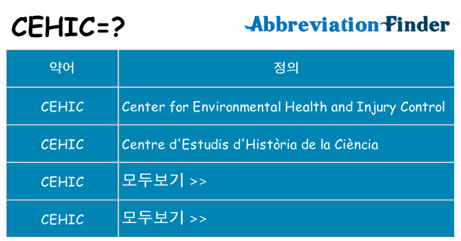 cehic 대 한 무엇을 서가