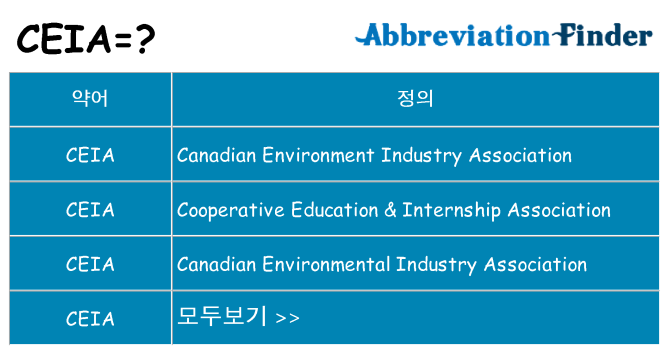 ceia 대 한 무엇을 서가