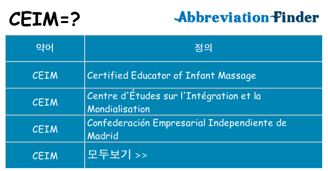 ceim 대 한 무엇을 서가