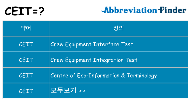 ceit 대 한 무엇을 서가