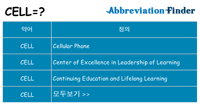cell 대 한 무엇을 서가