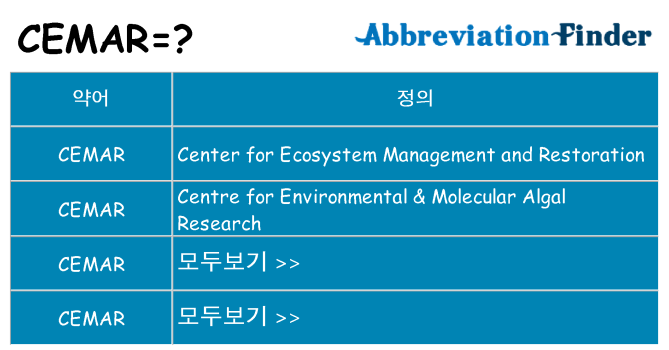 cemar 대 한 무엇을 서가