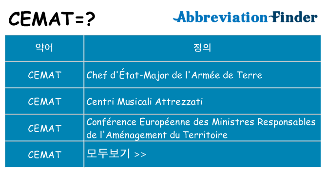 cemat 대 한 무엇을 서가