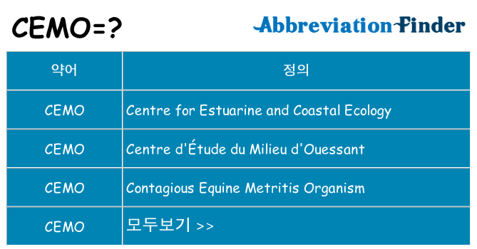 cemo 대 한 무엇을 서가