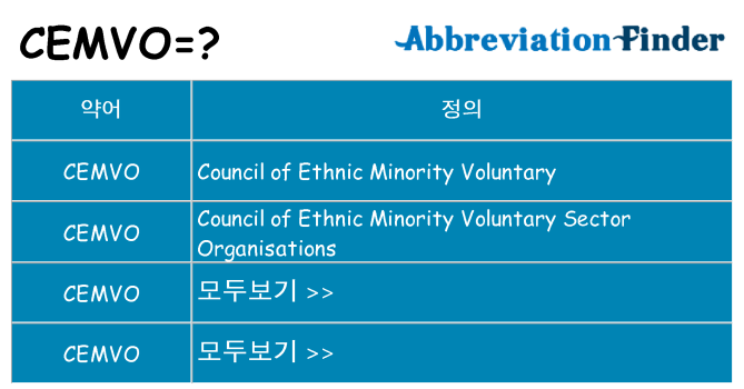 cemvo 대 한 무엇을 서가