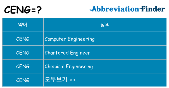 ceng 대 한 무엇을 서가