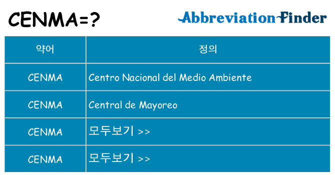 cenma 대 한 무엇을 서가