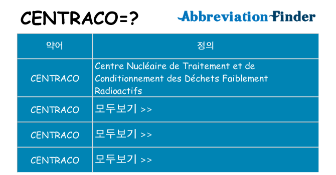 centraco 대 한 무엇을 서가