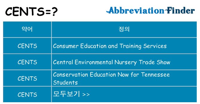 cents 대 한 무엇을 서가