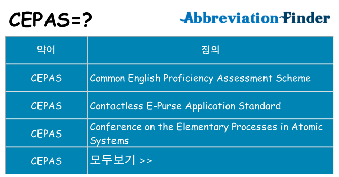 cepas 대 한 무엇을 서가