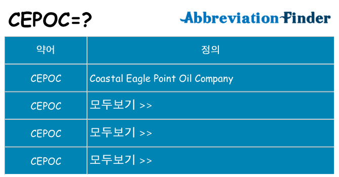 cepoc 대 한 무엇을 서가