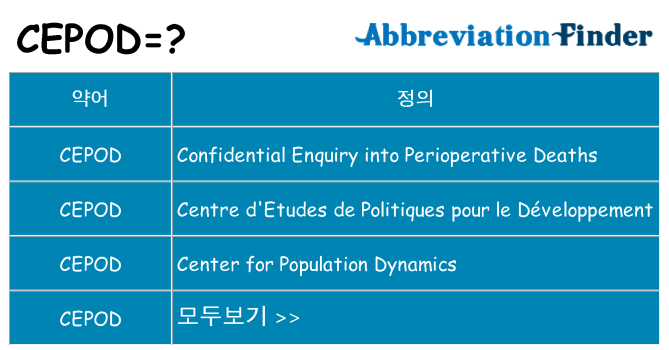 cepod 대 한 무엇을 서가