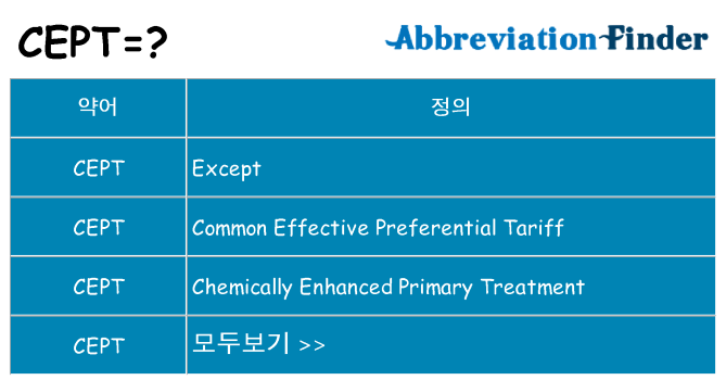 cept 대 한 무엇을 서가