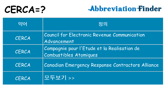 cerca 대 한 무엇을 서가