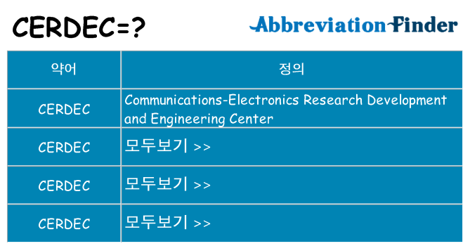 cerdec 대 한 무엇을 서가