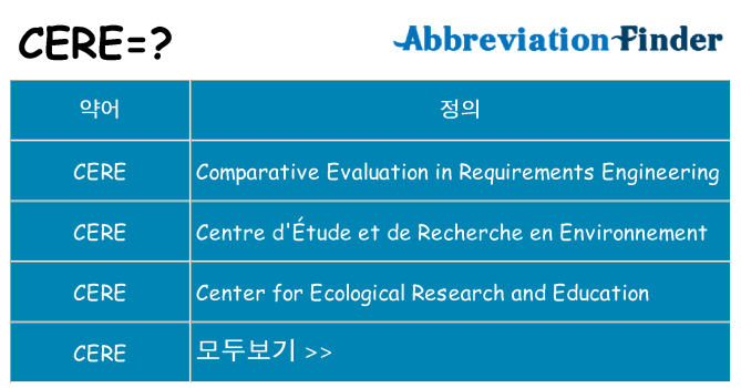 cere 대 한 무엇을 서가