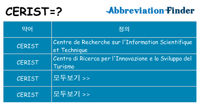 cerist 대 한 무엇을 서가