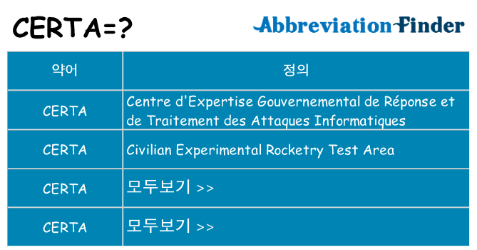 certa 대 한 무엇을 서가