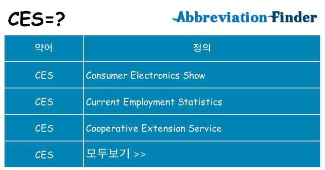 ces 대 한 무엇을 서가